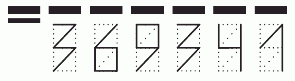 Пример заполнения индекса 369341