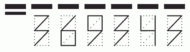 Пример заполнения индекса 369343