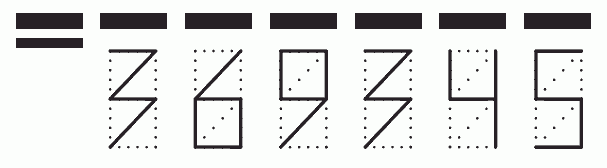 Пример заполнения индекса 369345