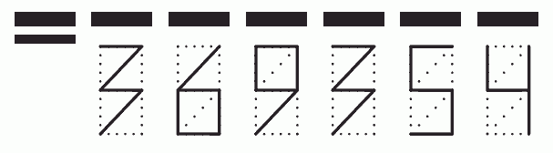 Пример заполнения индекса 369354