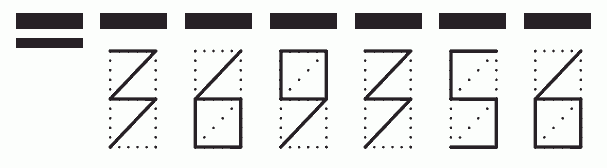 Пример заполнения индекса 369356