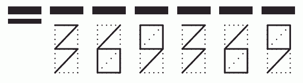 Пример заполнения индекса 369369