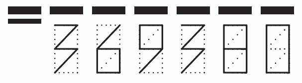 Пример заполнения индекса 369380