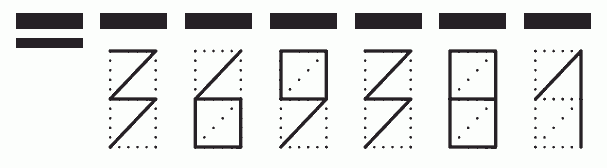 Пример заполнения индекса 369381