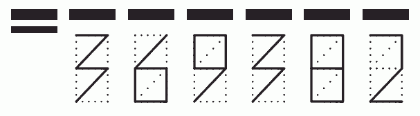 Пример заполнения индекса 369382