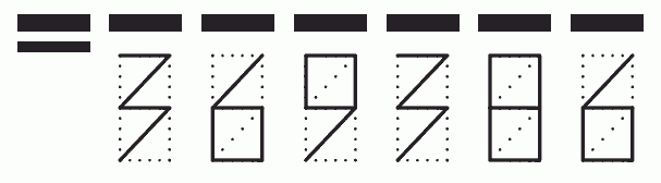 Пример заполнения индекса 369386