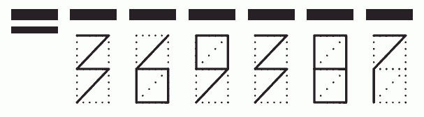 Пример заполнения индекса 369387