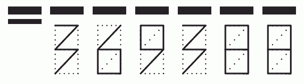 Пример заполнения индекса 369388