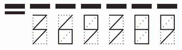 Пример заполнения индекса 369389