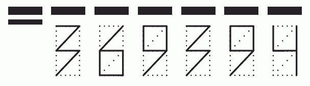 Пример заполнения индекса 369394