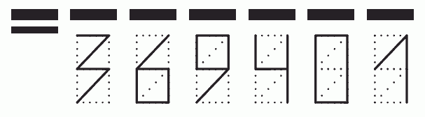 Пример заполнения индекса 369401