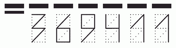 Пример заполнения индекса 369411