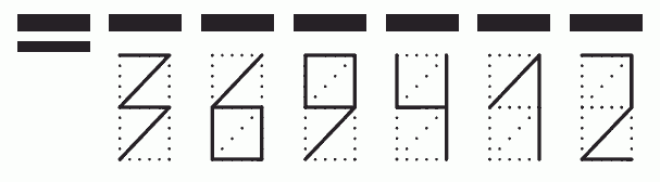 Пример заполнения индекса 369412