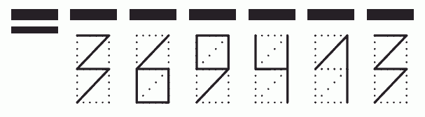 Пример заполнения индекса 369413