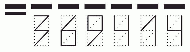 Пример заполнения индекса 369414