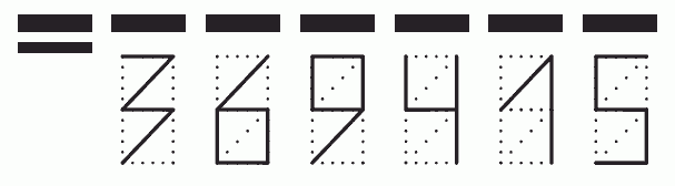 Пример заполнения индекса 369415