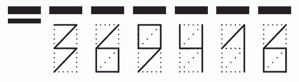 Пример заполнения индекса 369416