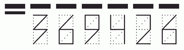 Пример заполнения индекса 369426