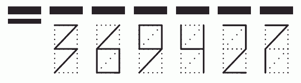 Пример заполнения индекса 369427