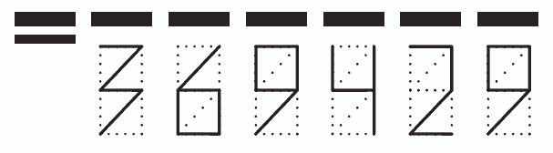 Пример заполнения индекса 369429