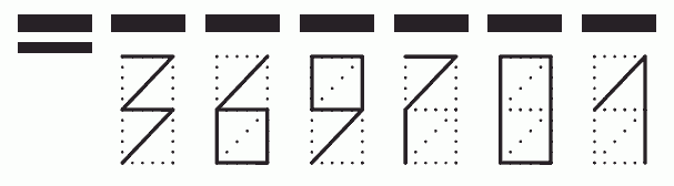 Пример заполнения индекса 369701