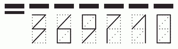 Пример заполнения индекса 369710