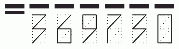 Пример заполнения индекса 369730