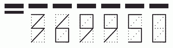 Пример заполнения индекса 369950