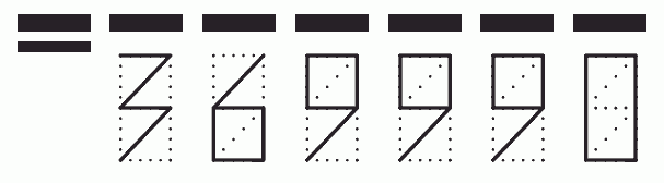 Пример заполнения индекса 369990