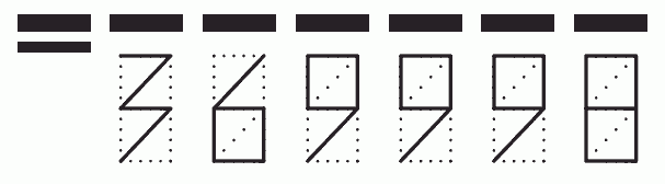 Пример заполнения индекса 369998