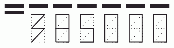 Пример заполнения индекса 385000