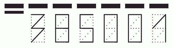 Пример заполнения индекса 385001
