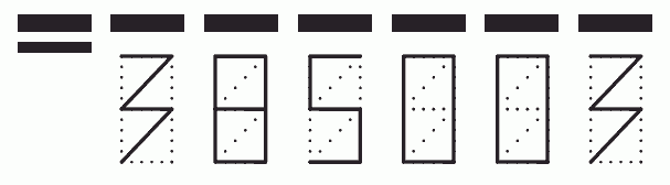 Пример заполнения индекса 385003