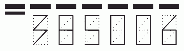 Пример заполнения индекса 385006