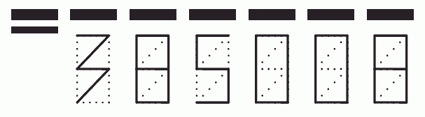 Пример заполнения индекса 385008