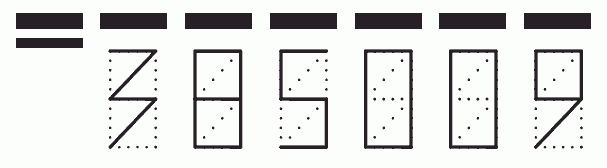 Пример заполнения индекса 385009