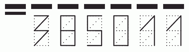 Пример заполнения индекса 385011