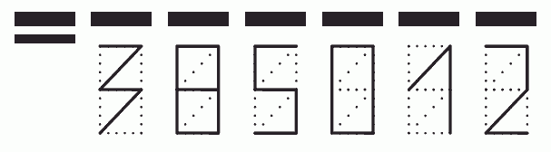 Пример заполнения индекса 385012