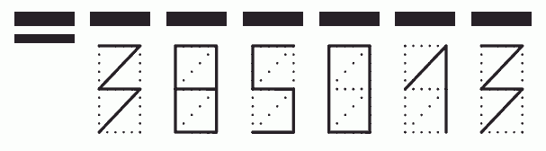 Пример заполнения индекса 385013