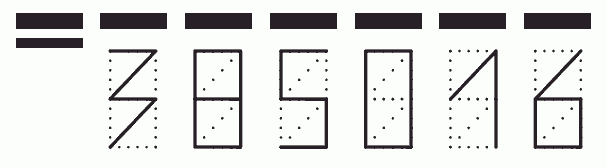 Пример заполнения индекса 385016