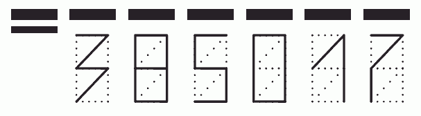 Пример заполнения индекса 385017