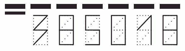 Пример заполнения индекса 385018