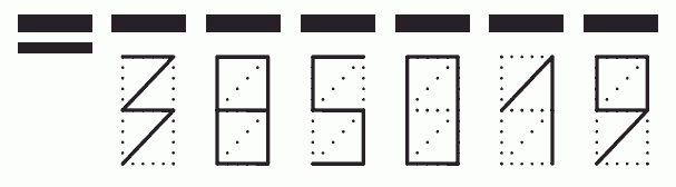 Пример заполнения индекса 385019