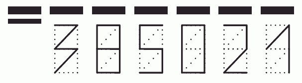 Пример заполнения индекса 385021