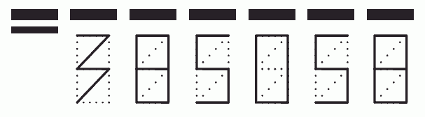 Пример заполнения индекса 385058