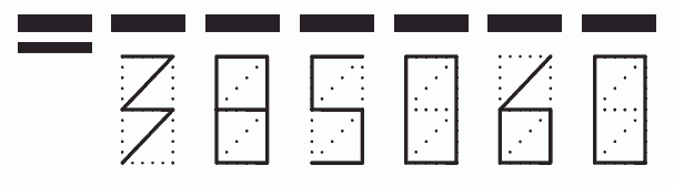 Пример заполнения индекса 385060