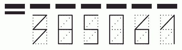 Пример заполнения индекса 385061