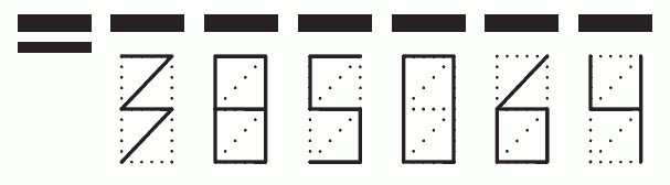 Пример заполнения индекса 385064