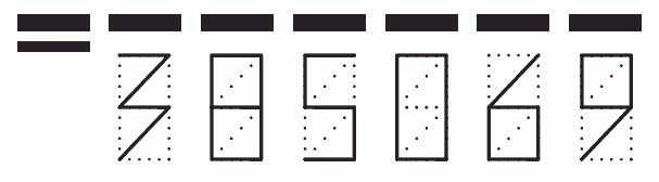 Пример заполнения индекса 385069