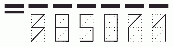 Пример заполнения индекса 385071
